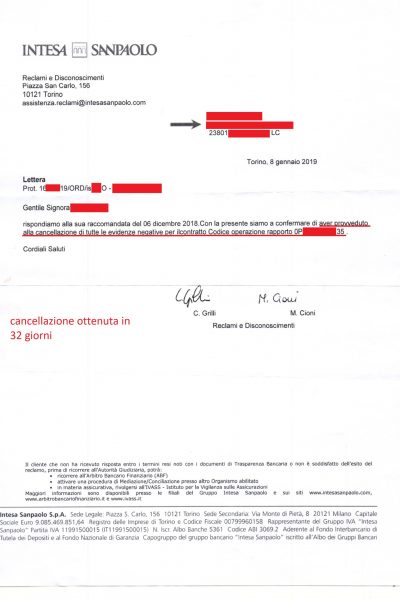 Cancellazione Intesa
